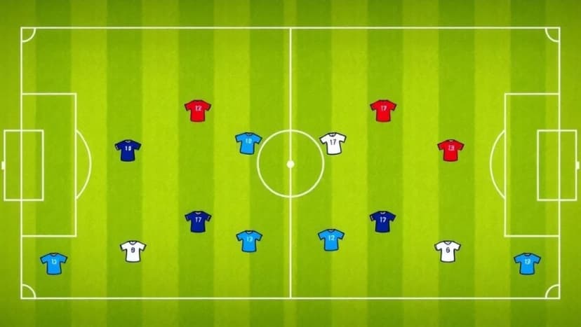 Atlético Madrid mot FC Barcelona laguppställning